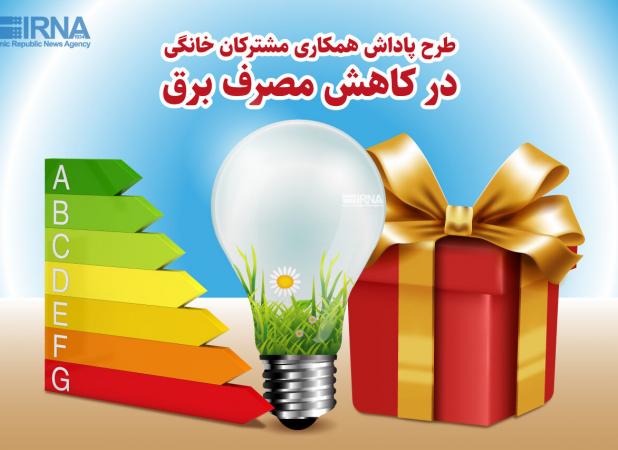 اهدای جوایز پویش «باانرژی» به مشترکان برق آغاز شد