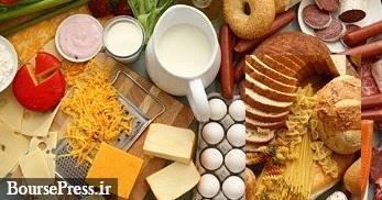 بازدهی سهام ۴۵ شرکت غذایی با سود و زیان ۲۷ و ۲۲ درصدی
