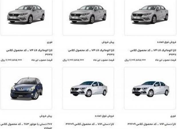 اختلاف قیمت ۱۲۵ تا ۲۵۰ میلیونی ۱۱ محصول ایران‌خودرو با بازار + جدول