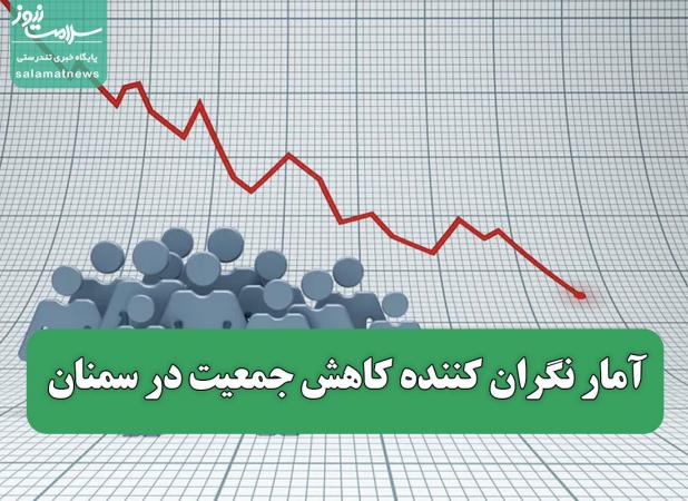 آمار نگران کننده کاهش جمعیت در سمنان
