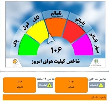 هوای مشهد، ناسالم برای گروه‌های حساس