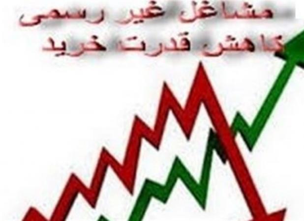 بخش غیررسمی 57٪ بازار کار را بلعید؛ هشدار درباره ناکارآمدی مزدهای رسمی