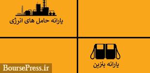 بهره‌مندی همه ایرانیان از یارانه بنزین، برق و گاز تصویب و آماده رای مجلس شد