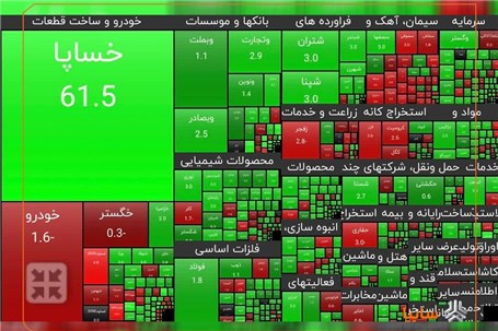 نماد خساپا بازگشایی شد/ ۶۱.۵ درصد رشد ارزش سهم در روز اول بازگشایی