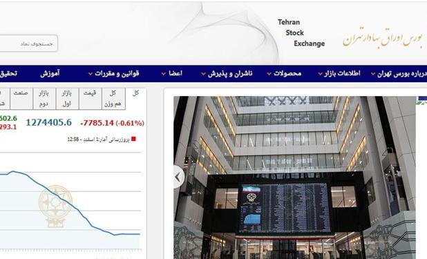 کاهش 7 هزار و 785 واحدی شاخص بورس تهران