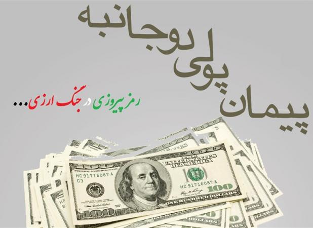 اهمیت کاهش وابستگی به درهم در تجارت خارجی و توسعه پیمان‌های پولی دو یا چندجانبه