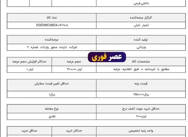 قیمت پایه بنزین سوپر در بورس انرژی اعلام شد