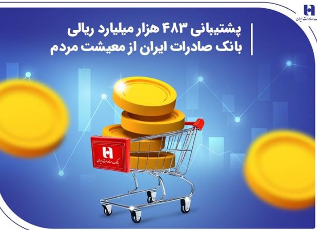 پشتیبانی ۴۸۳هزار میلیارد ریالی بانک صادرات از معیشت مردم