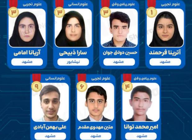 خراسان رضوی در رتبه دوم کسب نمرات برتر کنکور امسال