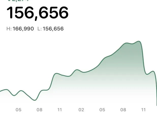 سفر عراقچی به ترکیه، تتر را ۱۰هزار تومان کاهش داد!