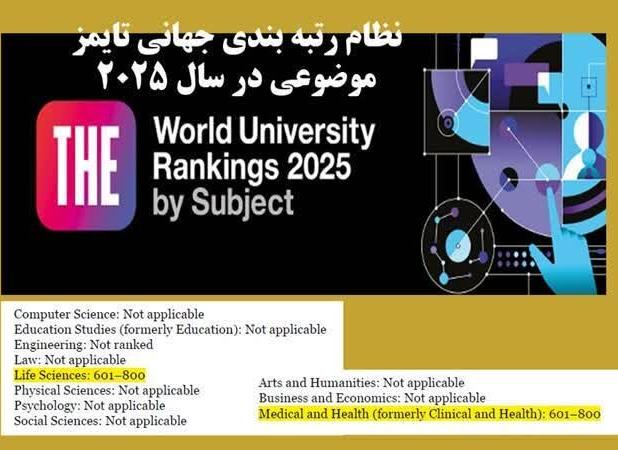 دانشگاه علوم پزشکی همدان در نظام رتبه‌بندی جهانی تایمز در سال ۲۰۲۵ حائز رتبه شد