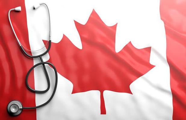 آشنایی با سیستم مراقبت‌های پزشکی و بیمه سلامت کانادا قبل از اقدام برای اکسپرس اینتری