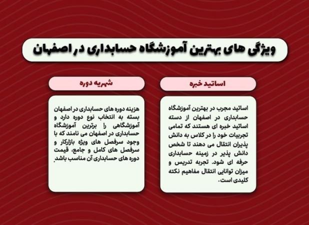 آموزشگاه حسابداری معتبر در اصفهان و ویژگی‌های آن