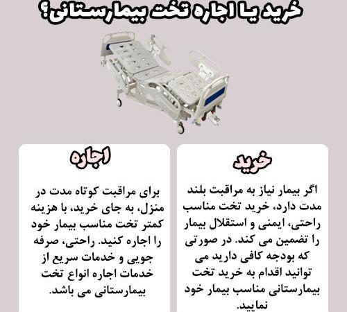 آشنایی با انواع مدل های تخت های بیمارستانی