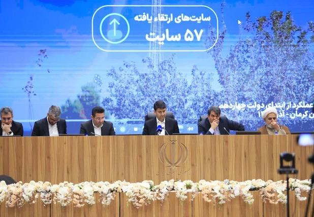 ۳۴۷ پروژه‌ حوزه ارتباطات و فناوری اطلاعات استان کرمان افتتاح شد