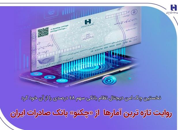 نخستین چک امن دیجیتال سهم ۴۸ درصدی را از آن خود کرد