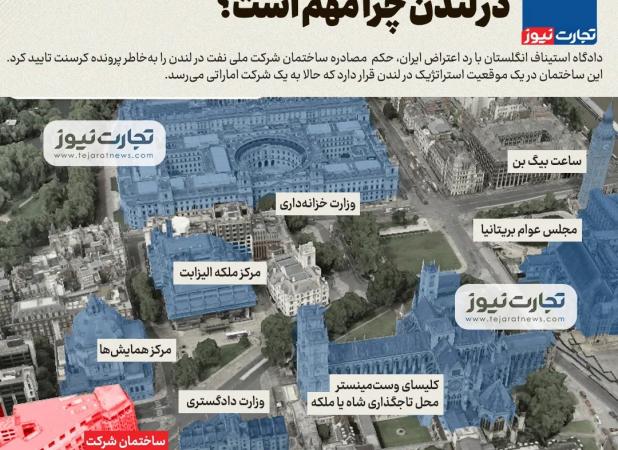 موقعیت مهم ساختمان مصادره شده ایران در لندن