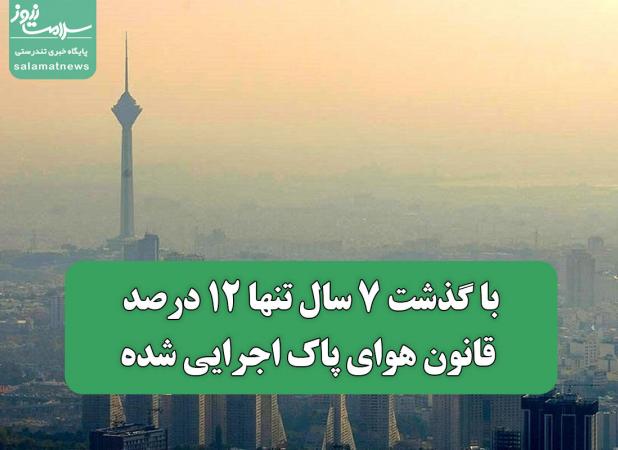 با گذشت ۷ سال تنها ۱۲ درصد قانون هوای پاک اجرایی شده