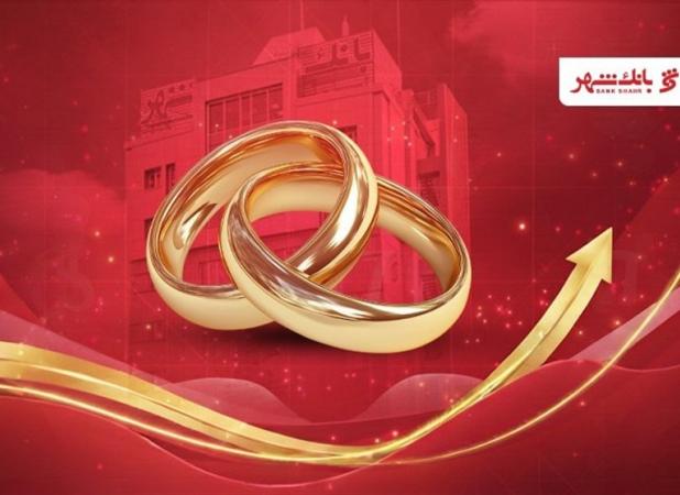 بانک شهر رکورد پرداخت وام ازدواج را شکست
