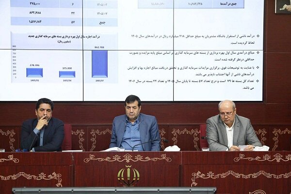 برگزاری مجمع شرکت توسعه و نگهداری اماکن ورزشی به ریاست وزیر ورزش