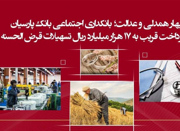 بهار همدلی و عدالت؛ بانکداری اجتماعی بانک پارسیان