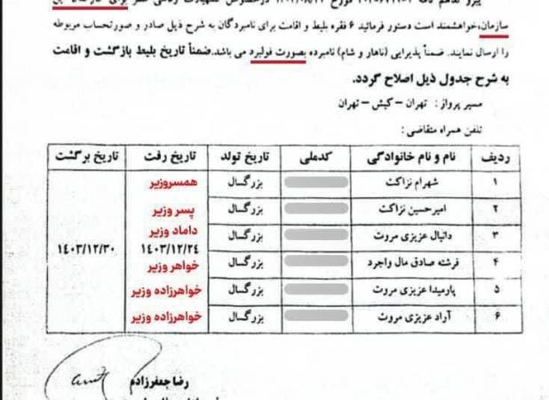 ادعای ثابتی درباره بریز و بپاش خانوادگی وزیر راه