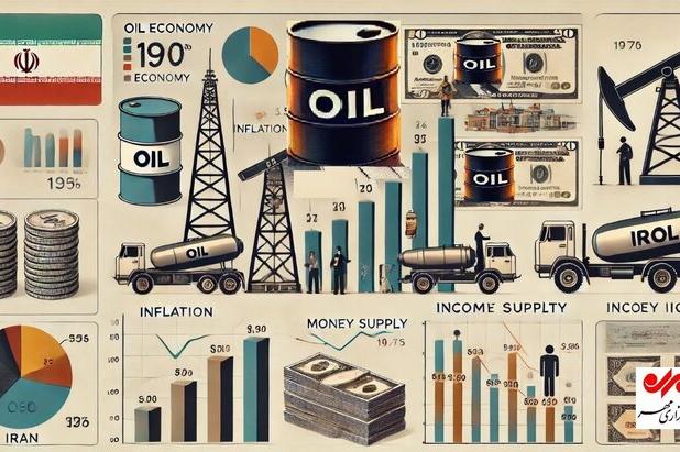 ستادهای توسعه؛ ابزار تازه دولت برای فعال‌سازی ظرفیت استان‌ها