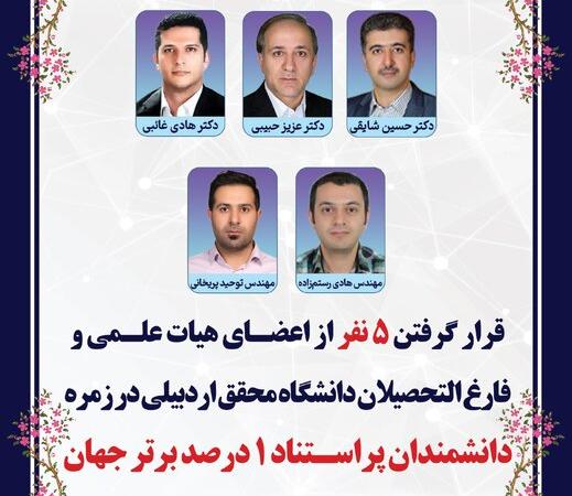 قرار​​​​​​​ گرفتن ۵ پژوهشگر دانشگاه محقق اردبیلی در زمره پژوهشگران پراستناد جهان