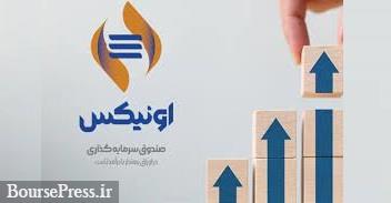 بازدهی ۳۱.۶ و ۲۷.۶ درصدی صندوق \
