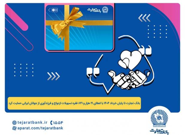 اعطای ۴۴ هزار میلیارد ریال تسهیلات ازدواج و فرزندآوری توسط بانک تجارت