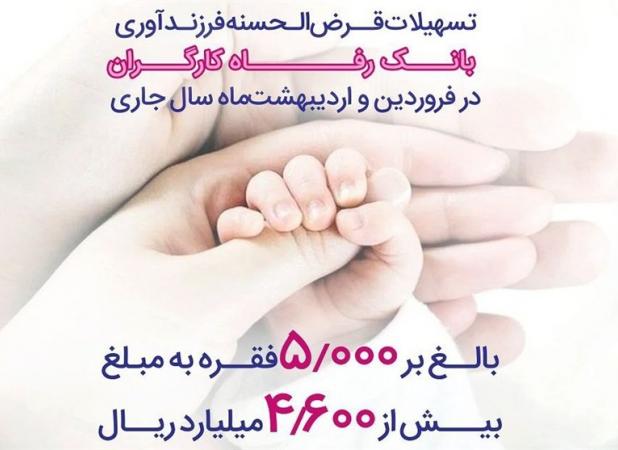 پرداخت ۴,۶۰۰ میلیارد ریال تسهیلات فرزندآوری توسط بانک رفاه