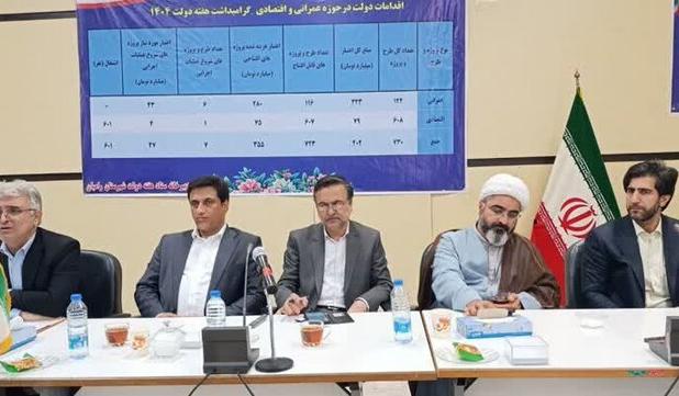 افتتاح متمرکز پروژه های عمرانی و اقتصادی رامیان با اعتبار ۴۰۲ میلیارد