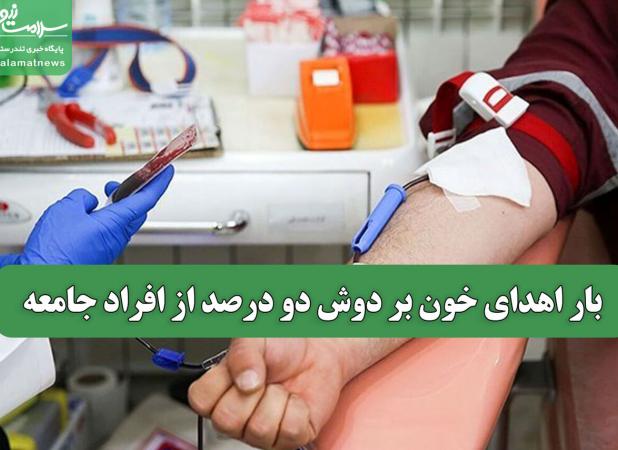 بار اهدای خون بر دوش دو درصد از افراد جامعه