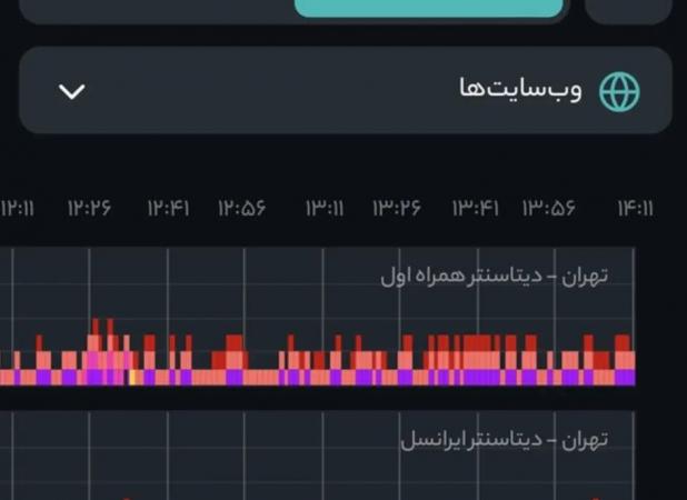 دلیل اختلال امروز در اینترنت تلفن همراه مشخص شد
