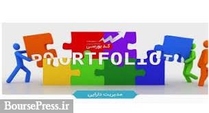 نمایش اشتباه سبد دارایی سهامداران امروز هم تکرار شد