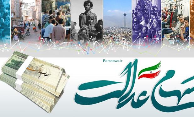 ۶ شرکت سود سهام عدالت سهام‌داران را پرداخت نکردند