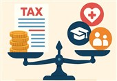 مشارکت ۳۰۱ هزار مودی در طرح نشان‌دار کردن مالیاتها