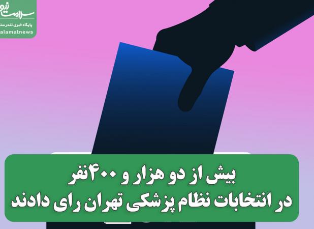 تا کنون/ بیش از دو هزار و 400نفر در انتخابات نظام پزشکی تهران رای دادند