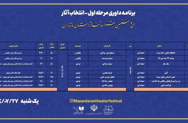 فلاحت پیشه: ۳۷ اثر به جشنواره تئاتر مازندران ارسال شد