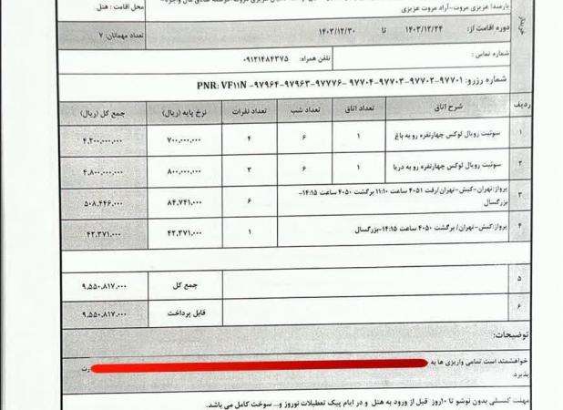 امیرحسین ثابتی علیه وزیر راه سند جدید رو کرد