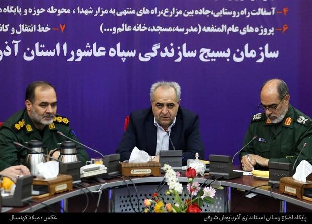 افتتاح ۱۲۵۱ طرح محرومیت‌زدایی و اقتصاد مقاومتی بسیج با حضور استاندار آذربایجان شرقی