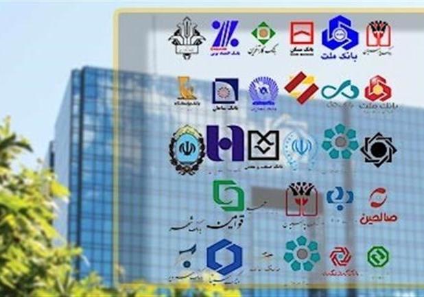 میزان پرداخت تسهیلات توسط بانک‌های تخصصی و تجاری
