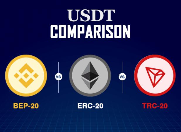 تتر روی چه شبکه‌هایی منتقل می‌شود؟ تفاوت ERC20، TRC20 و BEP20