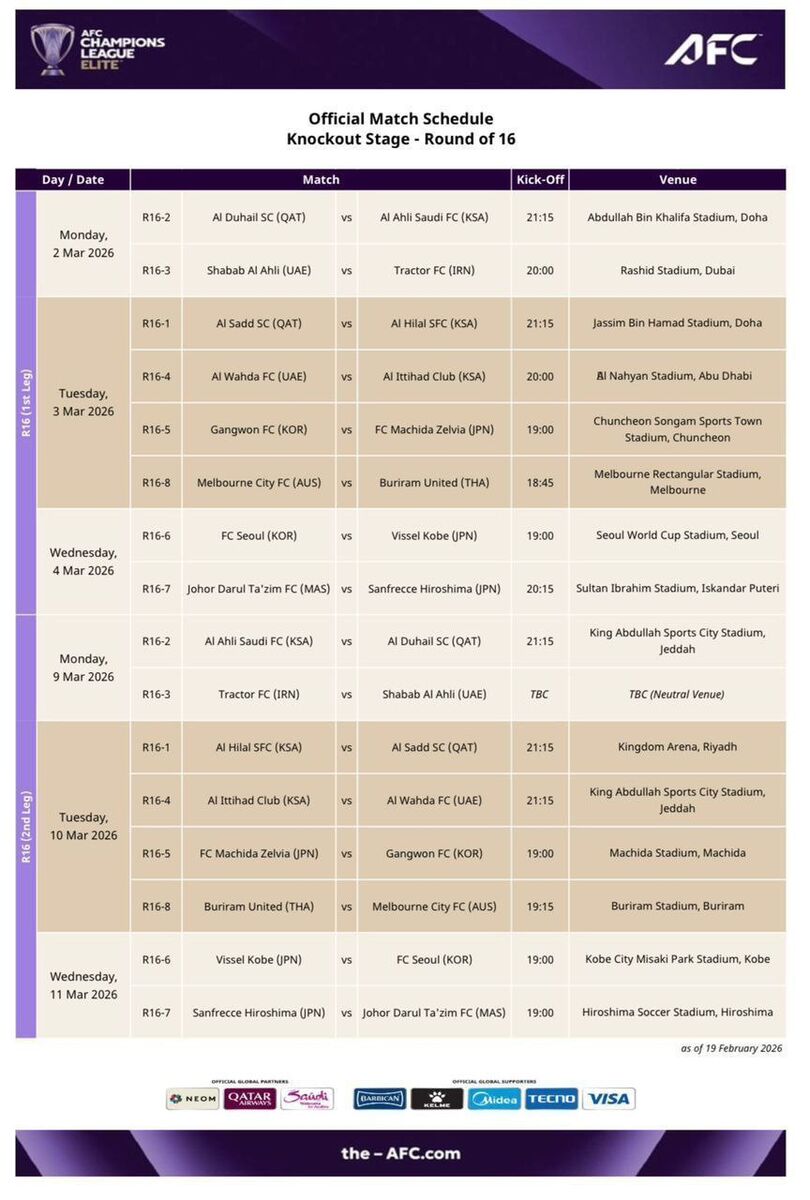 میزبانی آسیایی تراکتور با تصمیم AFC منتفی شد