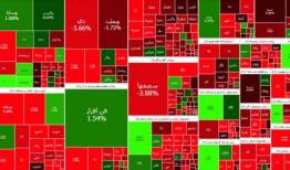 کاهش بیش از 18 هزار واحدی شاخص بورس تهران