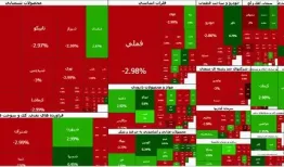 ریزش ۱۰۵ هزار واحدی بورس در آغاز هفته
