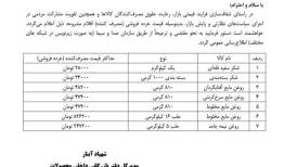 قیمت روغن و شکر اعلام شد