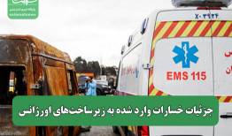 جزئیات خسارات وارد شده به زیرساخت‌های اورژانس