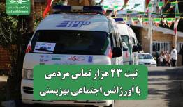 ثبت ۲۳ هزار تماس مردمی با اورژانس اجتماعی بهزیستی