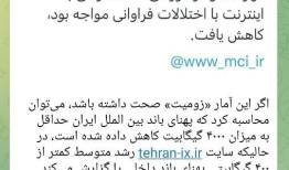 دردسر تازه و غیرقابل باور برای آذری جهرمی